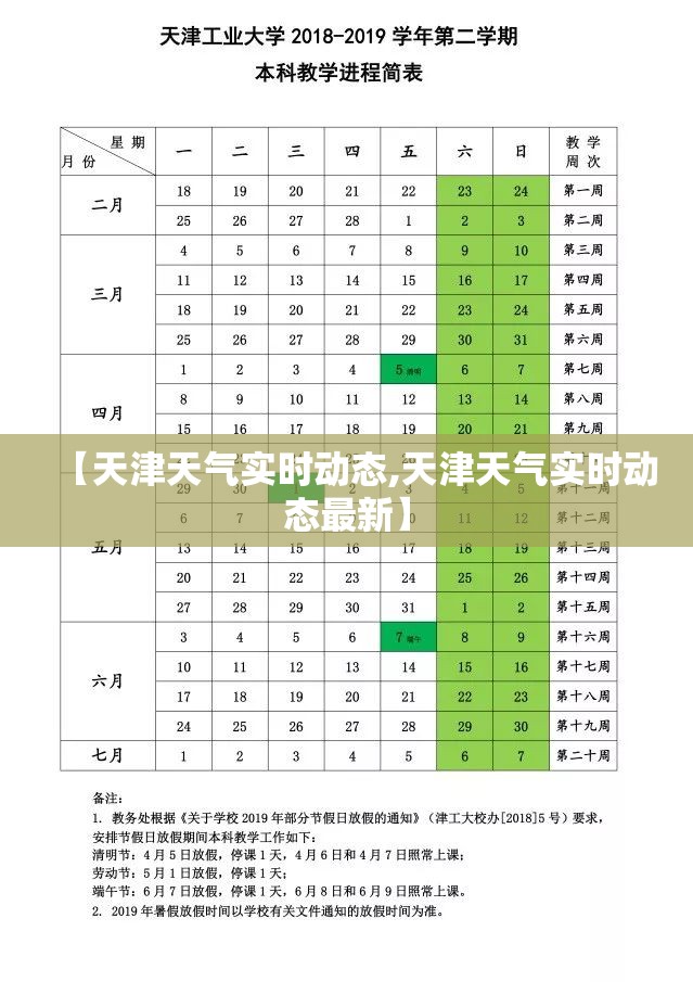 【天津天气实时动态,天津天气实时动态最新】 【天津天气实时动态,天津天气实时动态最新】