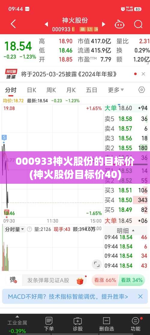 000933神火股份的目标价(神火股份目标价40) 000933神火股份的目标价(神火股份目标价40)