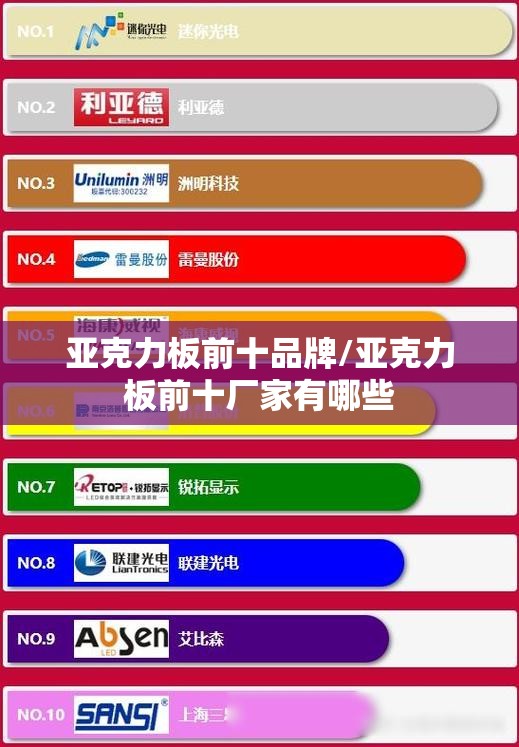 亚克力板前十品牌/亚克力板前十厂家有哪些