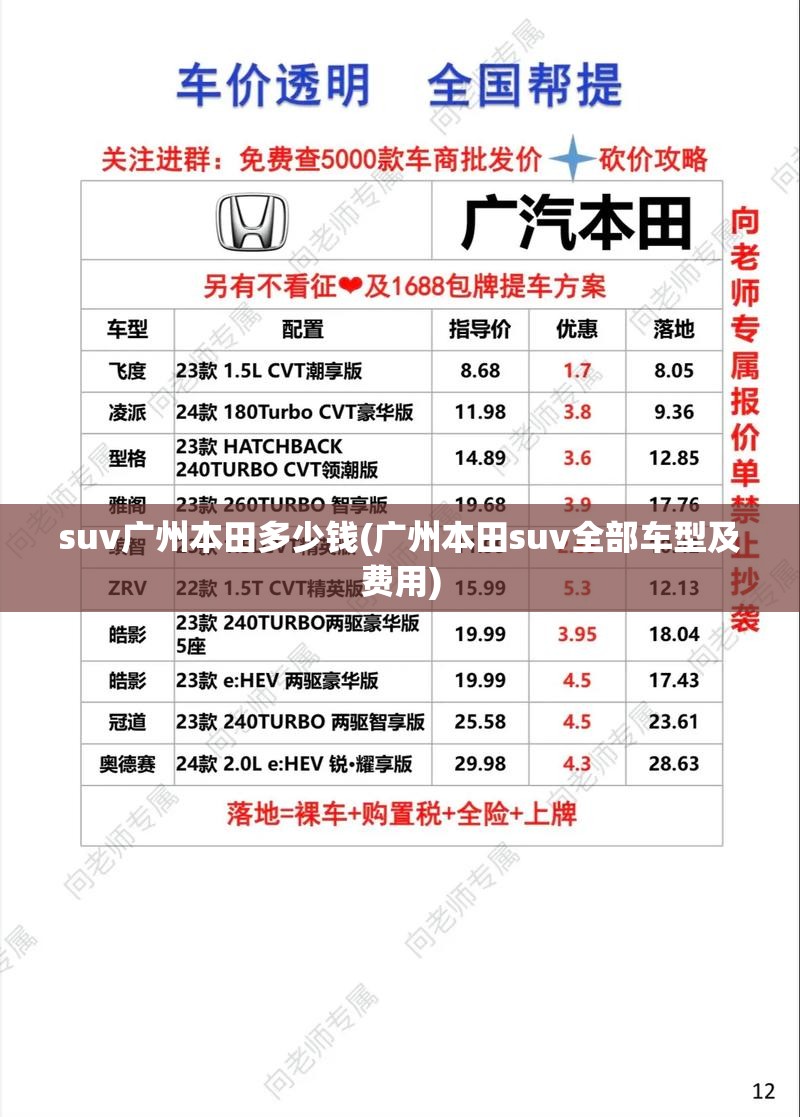 suv广州本田多少钱(广州本田suv全部车型及费用)