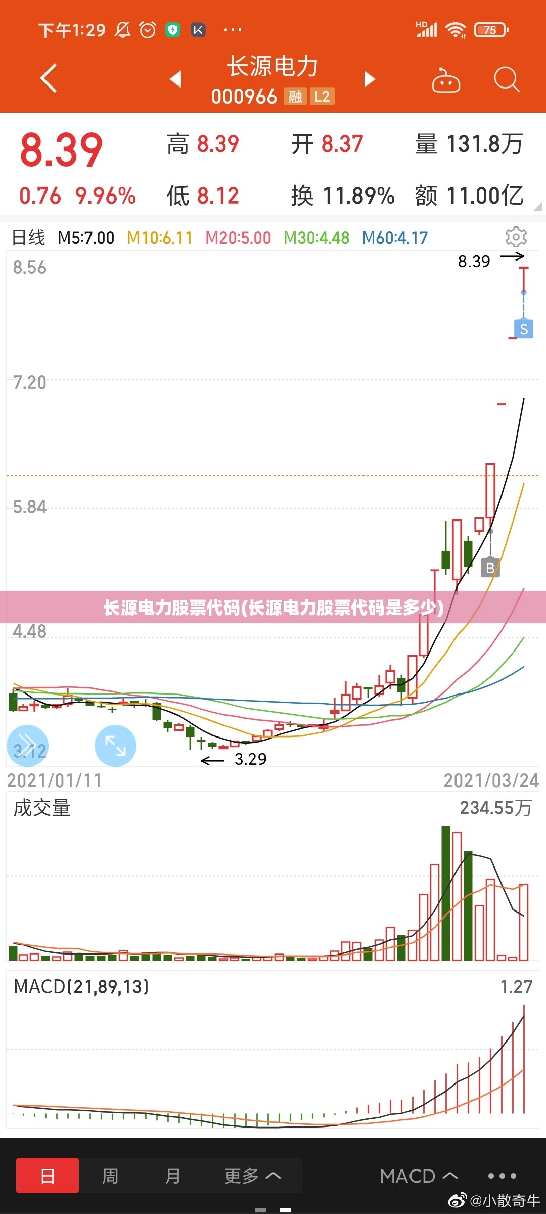 长源电力股票代码(长源电力股票代码是多少) 长源电力股票代码(长源电力股票代码是多少)