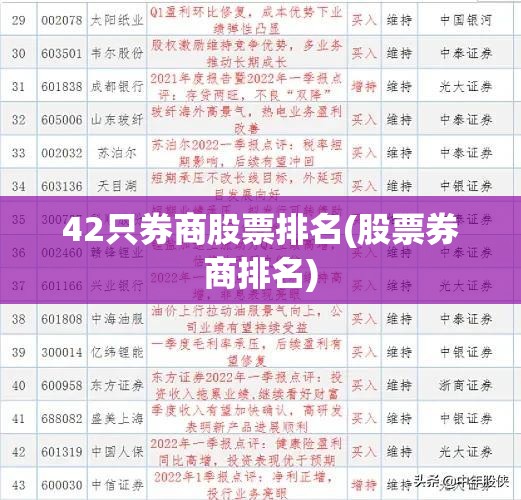 42只券商股票排名(股票券商排名) 42只券商股票排名(股票券商排名)