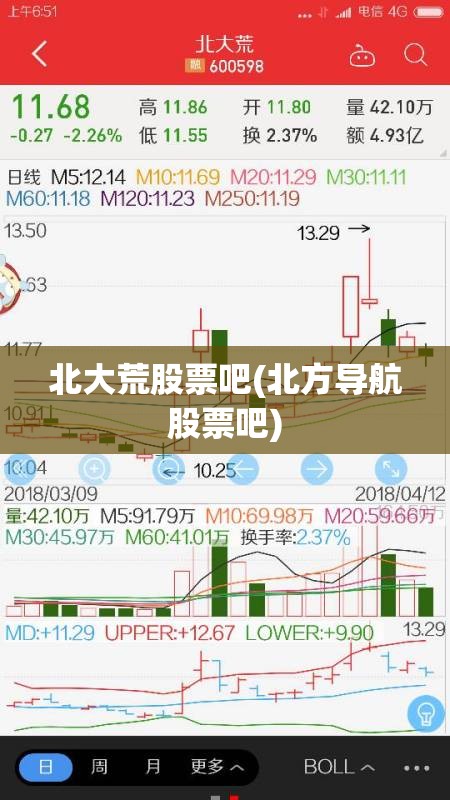 北大荒股票吧(北方导航股票吧)