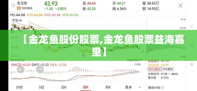 【金龙鱼股份股票,金龙鱼股票益海嘉里】 【金龙鱼股份股票,金龙鱼股票益海嘉里】