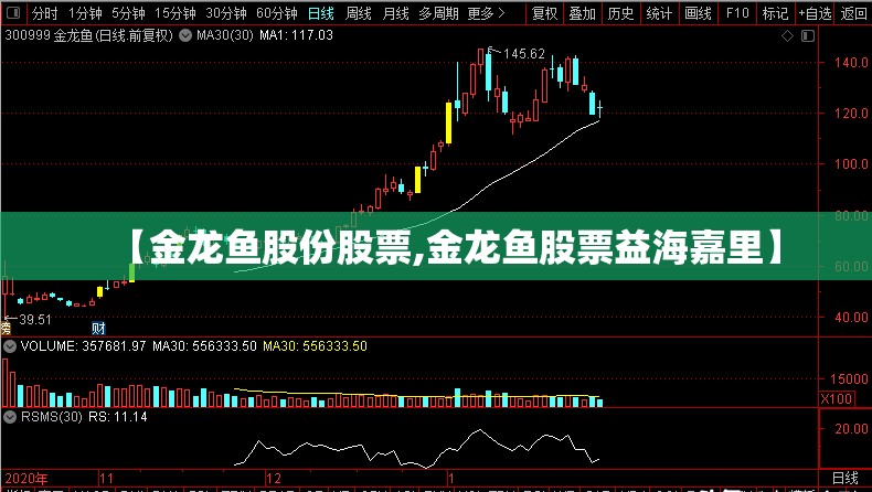 【金龙鱼股份股票,金龙鱼股票益海嘉里】 【金龙鱼股份股票,金龙鱼股票益海嘉里】
