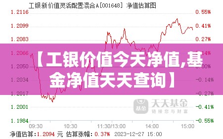 【工银价值今天净值,基金净值天天查询】 【工银价值今天净值,基金净值天天查询】