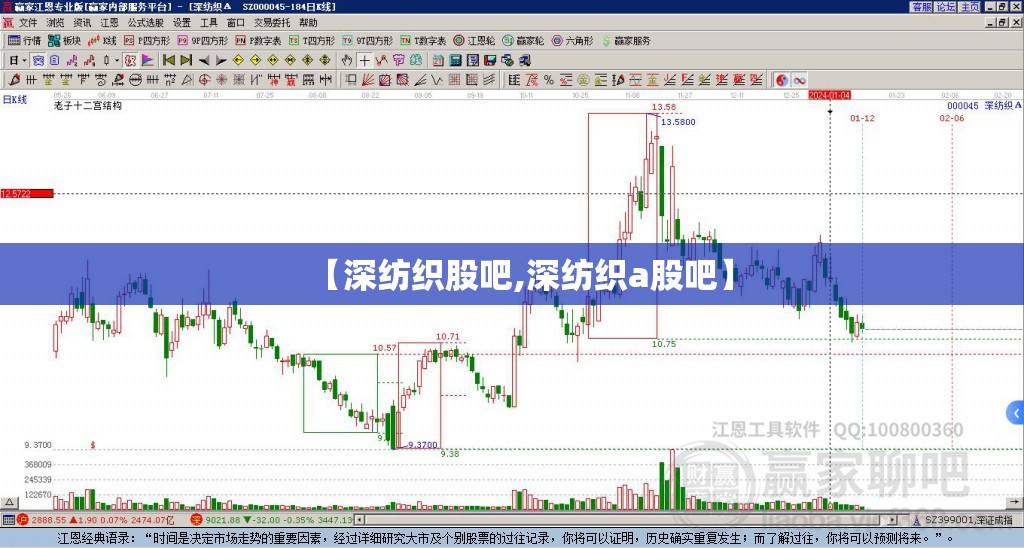 【深纺织股吧,深纺织a股吧】 【深纺织股吧,深纺织a股吧】