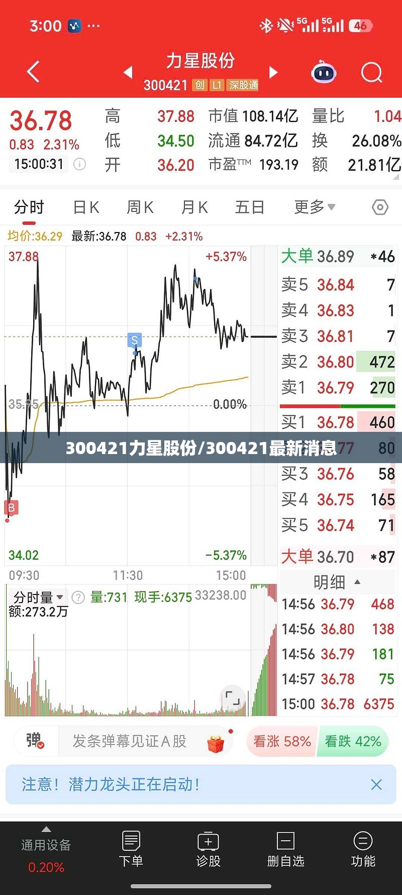 300421力星股份/300421最新消息