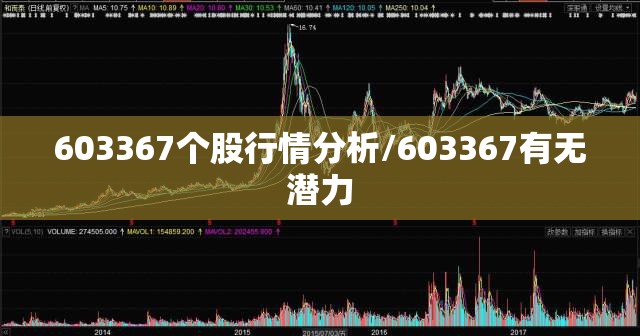 603367个股行情分析/603367有无潜力 603367个股行情分析/603367有无潜力