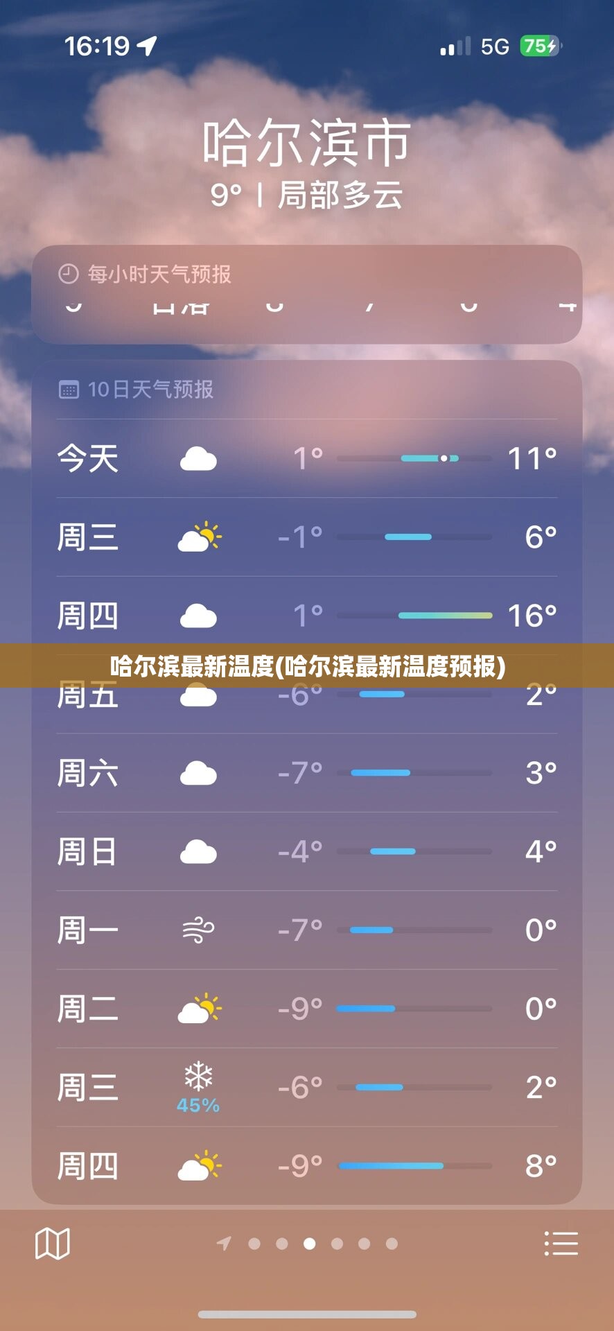 哈尔滨最新温度(哈尔滨最新温度预报) 哈尔滨最新温度(哈尔滨最新温度预报)