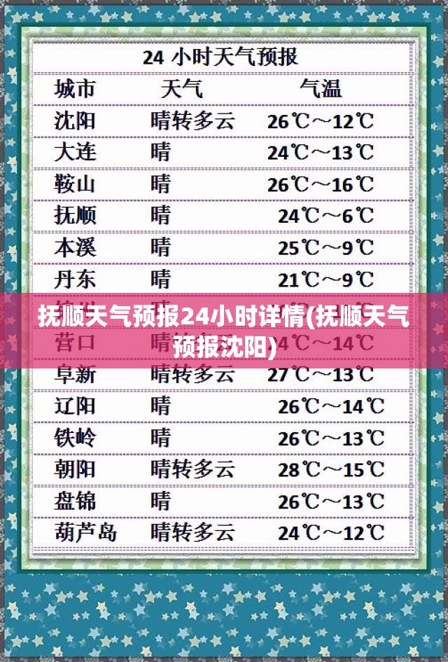 抚顺天气预报24小时详情(抚顺天气预报沈阳) 抚顺天气预报24小时详情(抚顺天气预报沈阳)