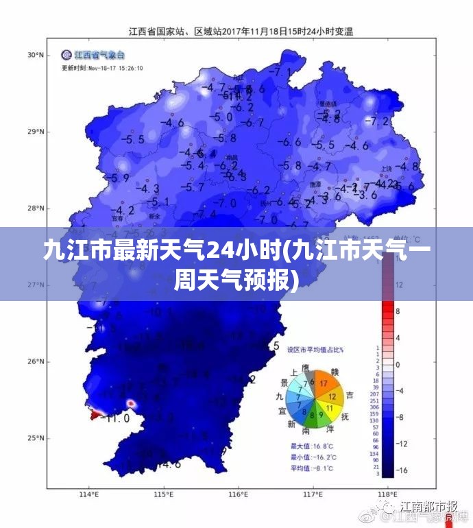 九江市最新天气24小时(九江市天气一周天气预报) 九江市最新天气24小时(九江市天气一周天气预报)