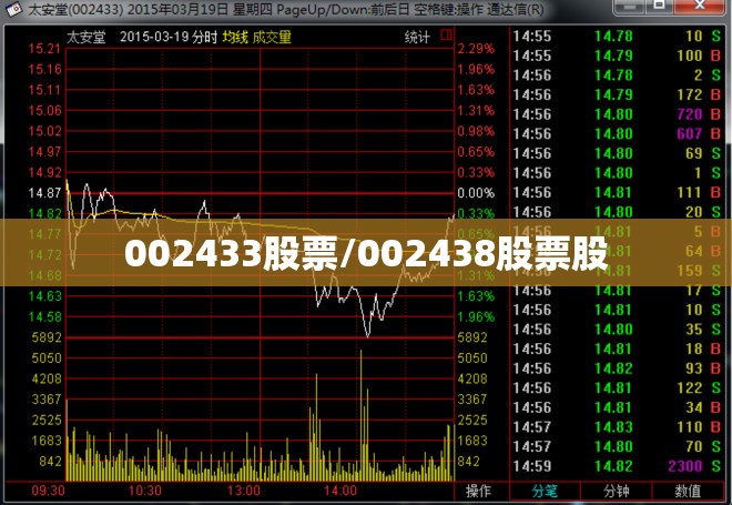 002433股票/002438股票股 002433股票/002438股票股