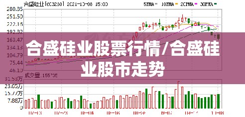 合盛硅业股票行情/合盛硅业股市走势 合盛硅业股票行情/合盛硅业股市走势