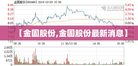 【金固股份,金固股份最新消息】 【金固股份,金固股份最新消息】