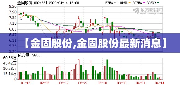 【金固股份,金固股份最新消息】 【金固股份,金固股份最新消息】