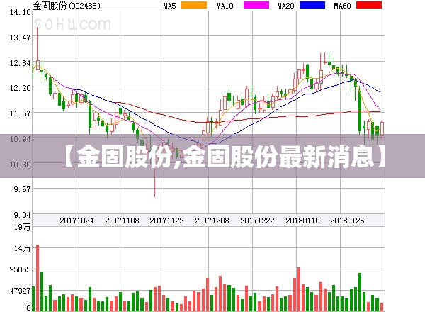 【金固股份,金固股份最新消息】 【金固股份,金固股份最新消息】