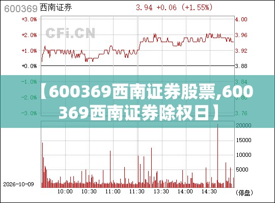 【600369西南证券股票,600369西南证券除权日】 【600369西南证券股票,600369西南证券除权日】