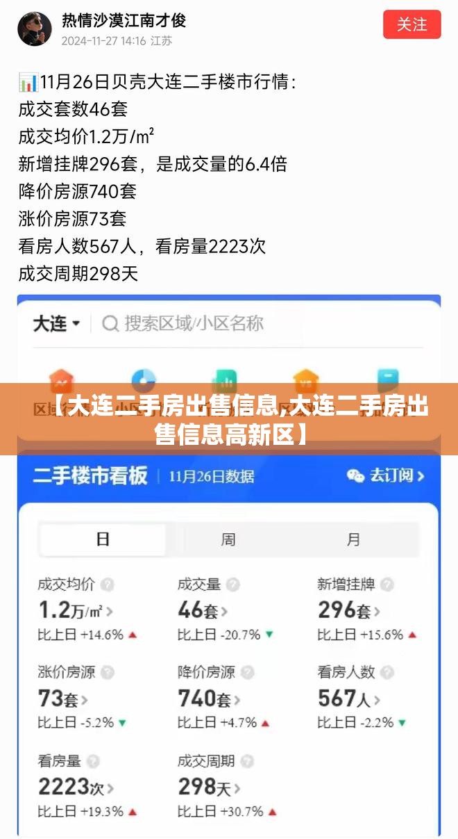 【大连二手房出售信息,大连二手房出售信息高新区】 【大连二手房出售信息,大连二手房出售信息高新区】