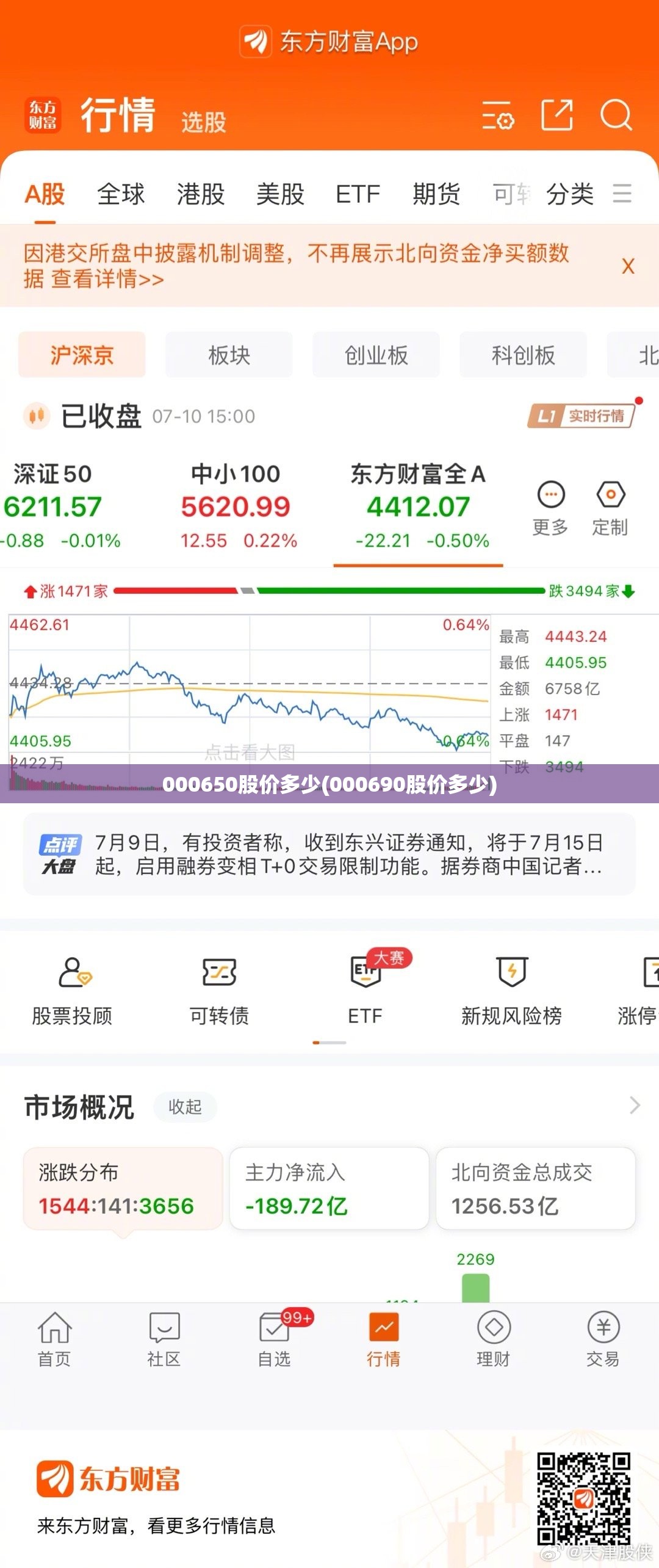 000650股价多少(000690股价多少) 000650股价多少(000690股价多少)
