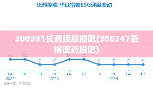 300391长药控股股吧(300347泰格医药股吧) 300391长药控股股吧(300347泰格医药股吧)