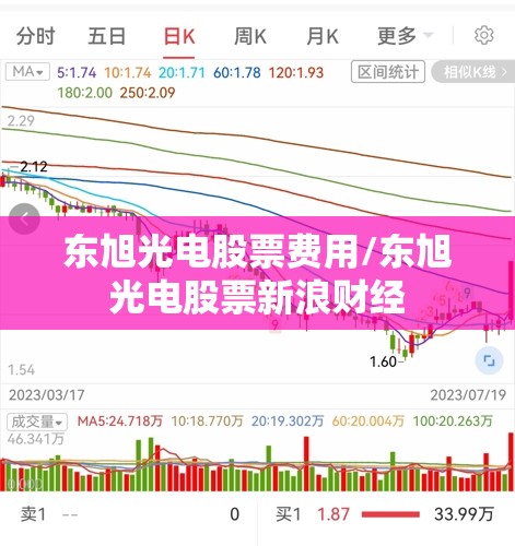 东旭光电股票费用/东旭光电股票新浪财经 东旭光电股票费用/东旭光电股票新浪财经