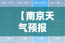 【南京天气预报下载安装,南京天气预报下载安装手机版】