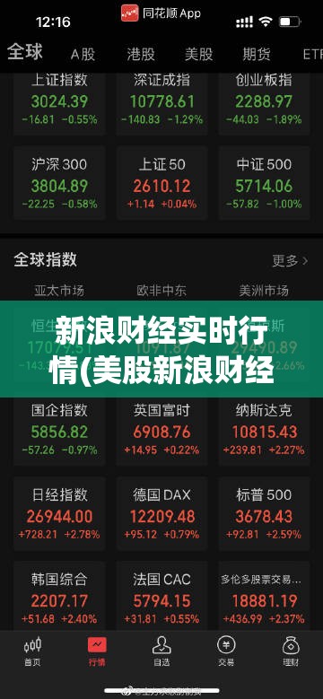 新浪财经实时行情(美股新浪财经实时行情) 新浪财经实时行情(美股新浪财经实时行情)