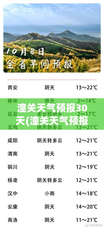 潼关天气预报30天(潼关天气预报30天查询结果表) 潼关天气预报30天(潼关天气预报30天查询结果表)