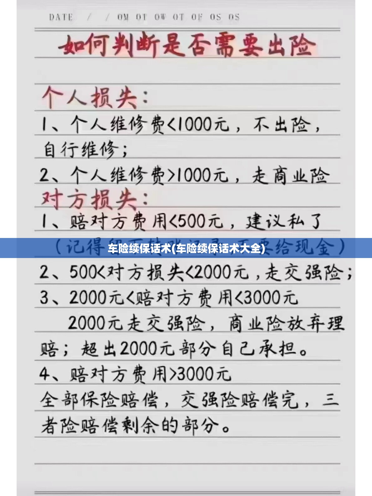 车险续保话术(车险续保话术大全) 车险续保话术(车险续保话术大全)