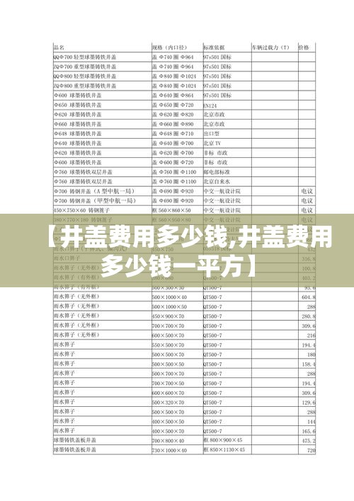 【井盖费用多少钱,井盖费用多少钱一平方】 【井盖费用多少钱,井盖费用多少钱一平方】