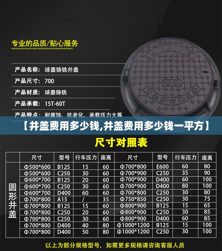 【井盖费用多少钱,井盖费用多少钱一平方】 【井盖费用多少钱,井盖费用多少钱一平方】