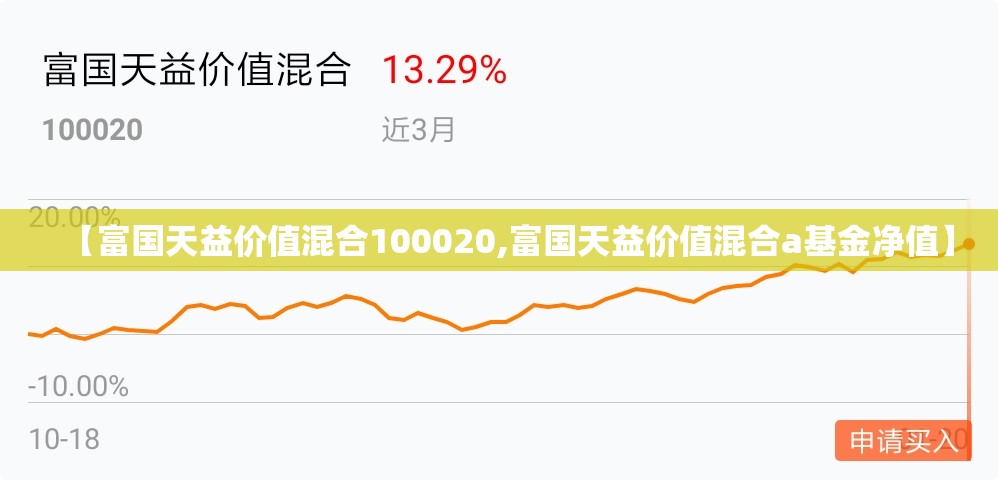 【富国天益价值混合100020,富国天益价值混合a基金净值】