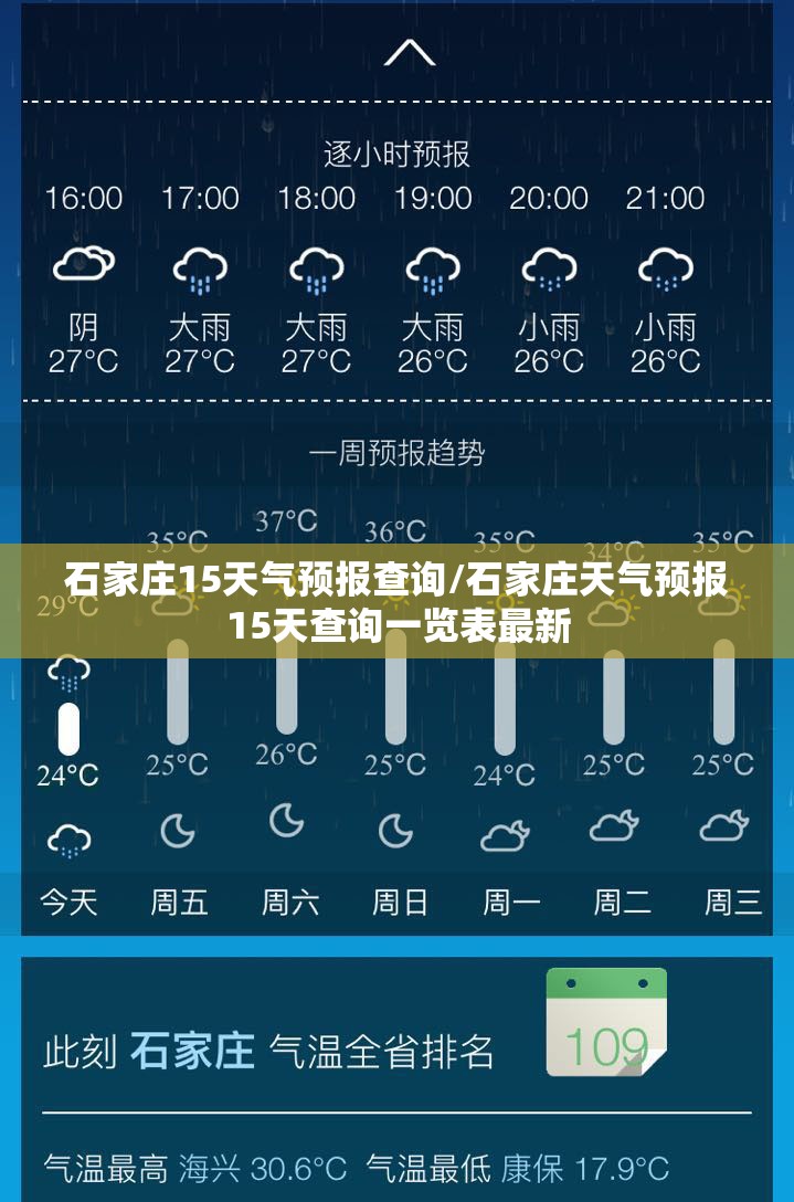 石家庄15天气预报查询/石家庄天气预报15天查询一览表最新 石家庄15天气预报查询/石家庄天气预报15天查询一览表最新