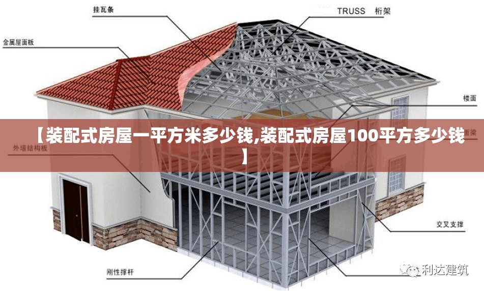 【装配式房屋一平方米多少钱,装配式房屋100平方多少钱】 【装配式房屋一平方米多少钱,装配式房屋100平方多少钱】