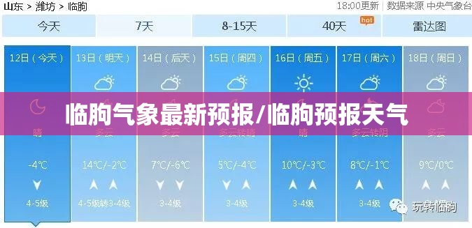 临朐气象最新预报/临朐预报天气