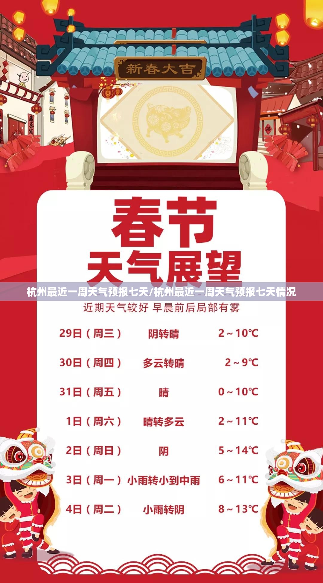 杭州最近一周天气预报七天/杭州最近一周天气预报七天情况 杭州最近一周天气预报七天/杭州最近一周天气预报七天情况