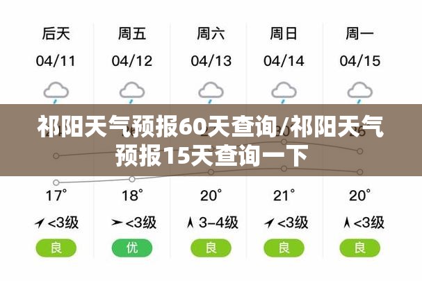祁阳天气预报60天查询/祁阳天气预报15天查询一下 祁阳天气预报60天查询/祁阳天气预报15天查询一下