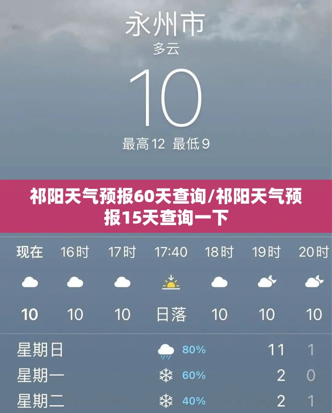 祁阳天气预报60天查询/祁阳天气预报15天查询一下 祁阳天气预报60天查询/祁阳天气预报15天查询一下