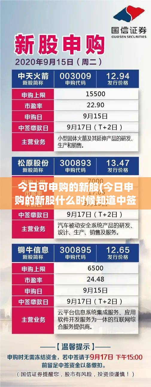 今日可申购的新股(今日申购的新股什么时候知道中签结果) 今日可申购的新股(今日申购的新股什么时候知道中签结果)