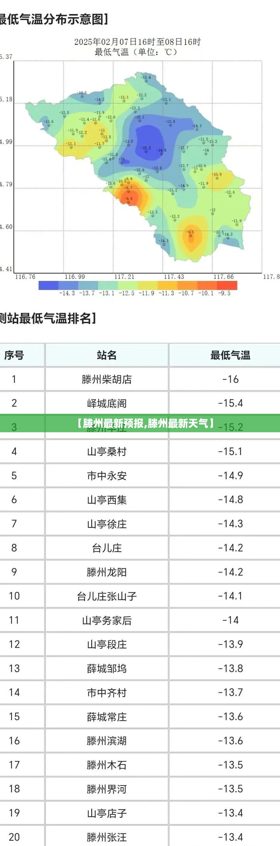 【滕州最新预报,滕州最新天气】 【滕州最新预报,滕州最新天气】
