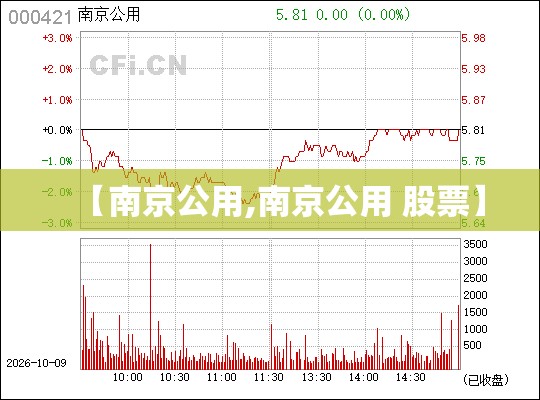【南京公用,南京公用 股票】 【南京公用,南京公用 股票】