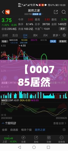 【000785居然之家,000785居然之家股票今年年底目标价多少元?】 【000785居然之家,000785居然之家股票今年年底目标价多少元?】