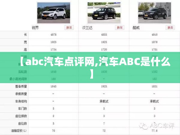 【abc汽车点评网,汽车ABC是什么】 【abc汽车点评网,汽车ABC是什么】