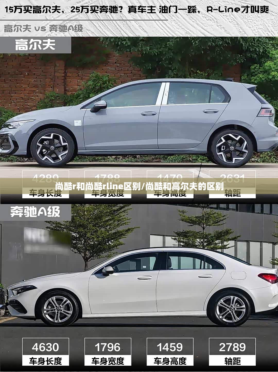尚酷r和尚酷rline区别/尚酷和高尔夫的区别