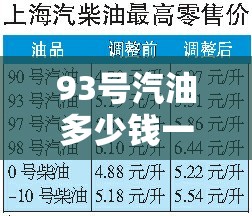 93号汽油多少钱一升最新/93号汽油最新油价是多少