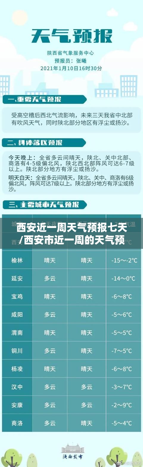 西安近一周天气预报七天/西安市近一周的天气预报查询 西安近一周天气预报七天/西安市近一周的天气预报查询