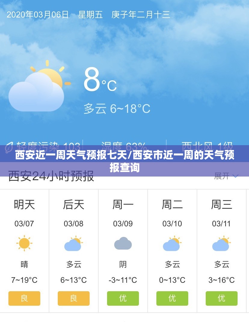 西安近一周天气预报七天/西安市近一周的天气预报查询 西安近一周天气预报七天/西安市近一周的天气预报查询