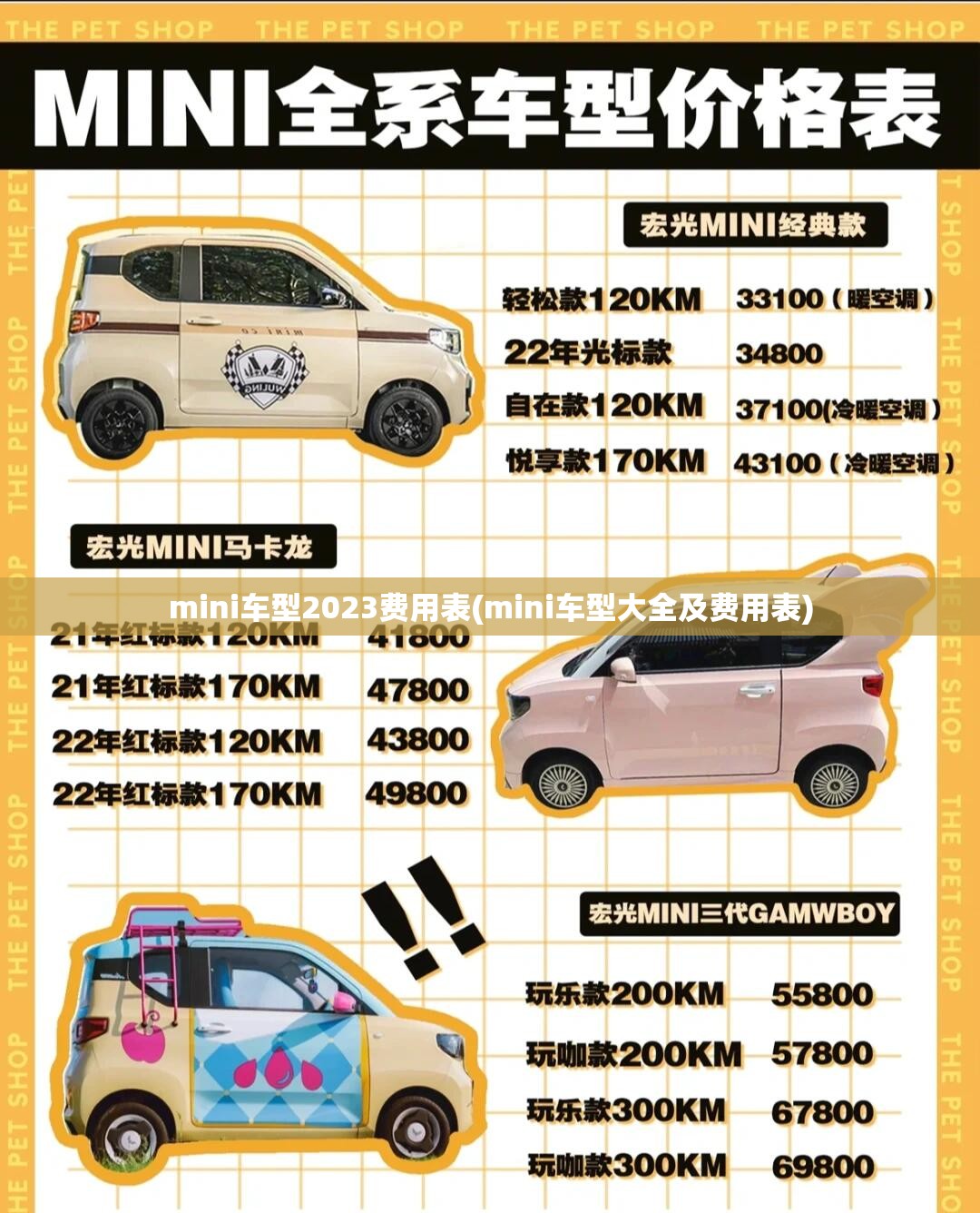 mini车型2023费用表(mini车型大全及费用表) mini车型2023费用表(mini车型大全及费用表)