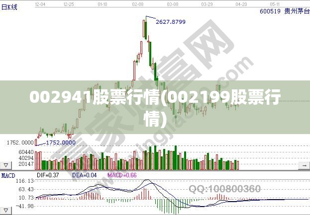 002941股票行情(002199股票行情)